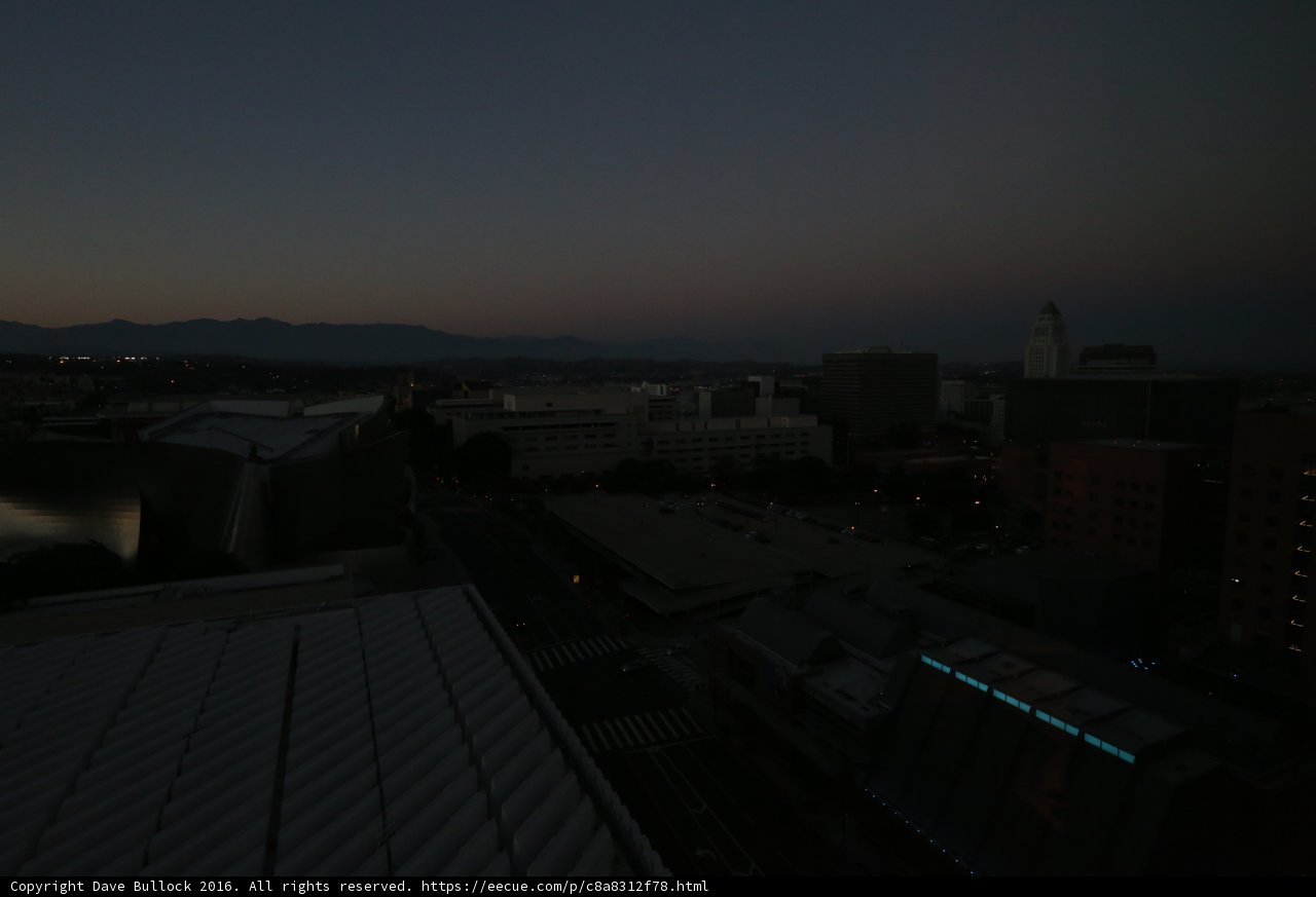 Metropolis in the Sunset