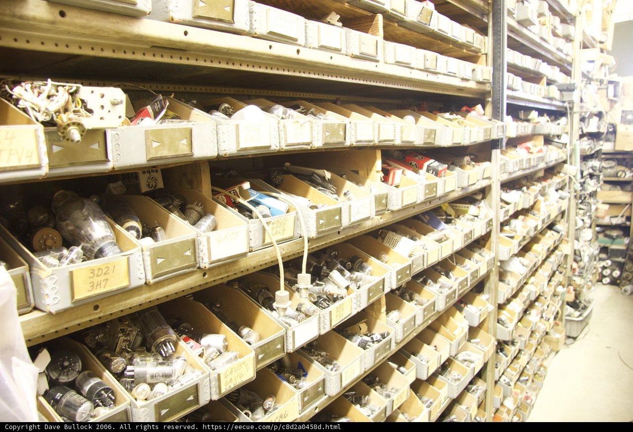 A Sweet Warehouse
