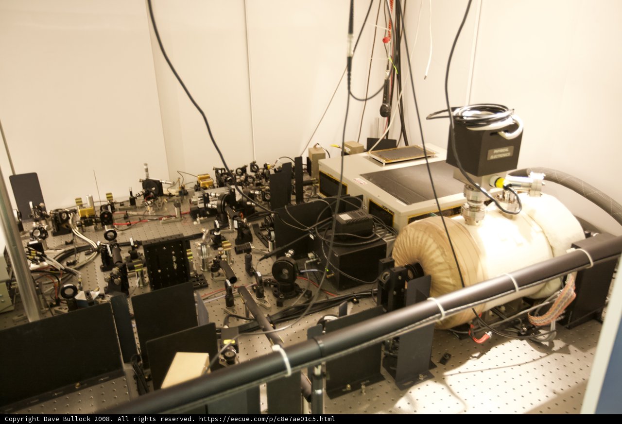 Techie Playground