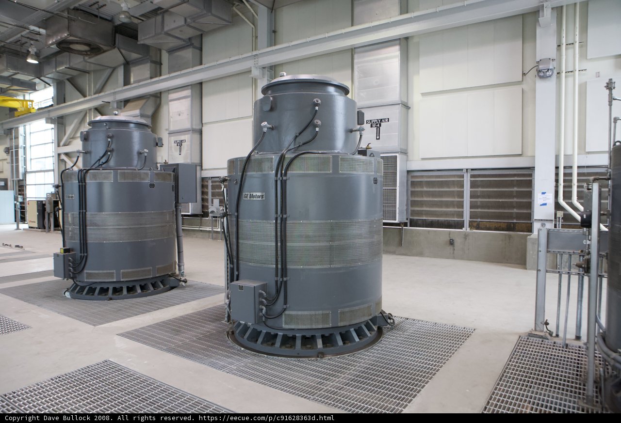 The Mighty Industrial Turbines