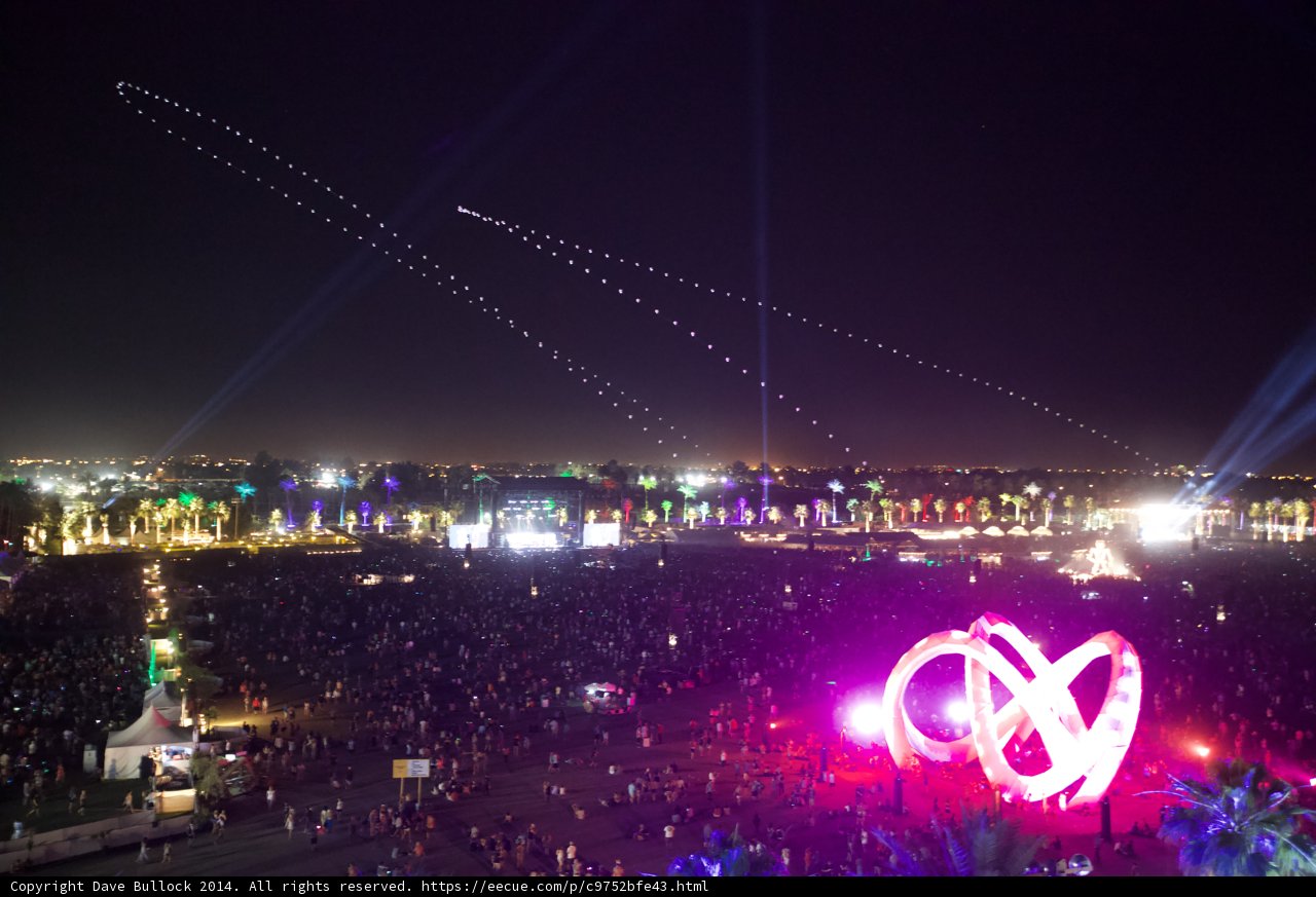 Urban Metropolis Concert Crowd Captured in Fiery Lights
