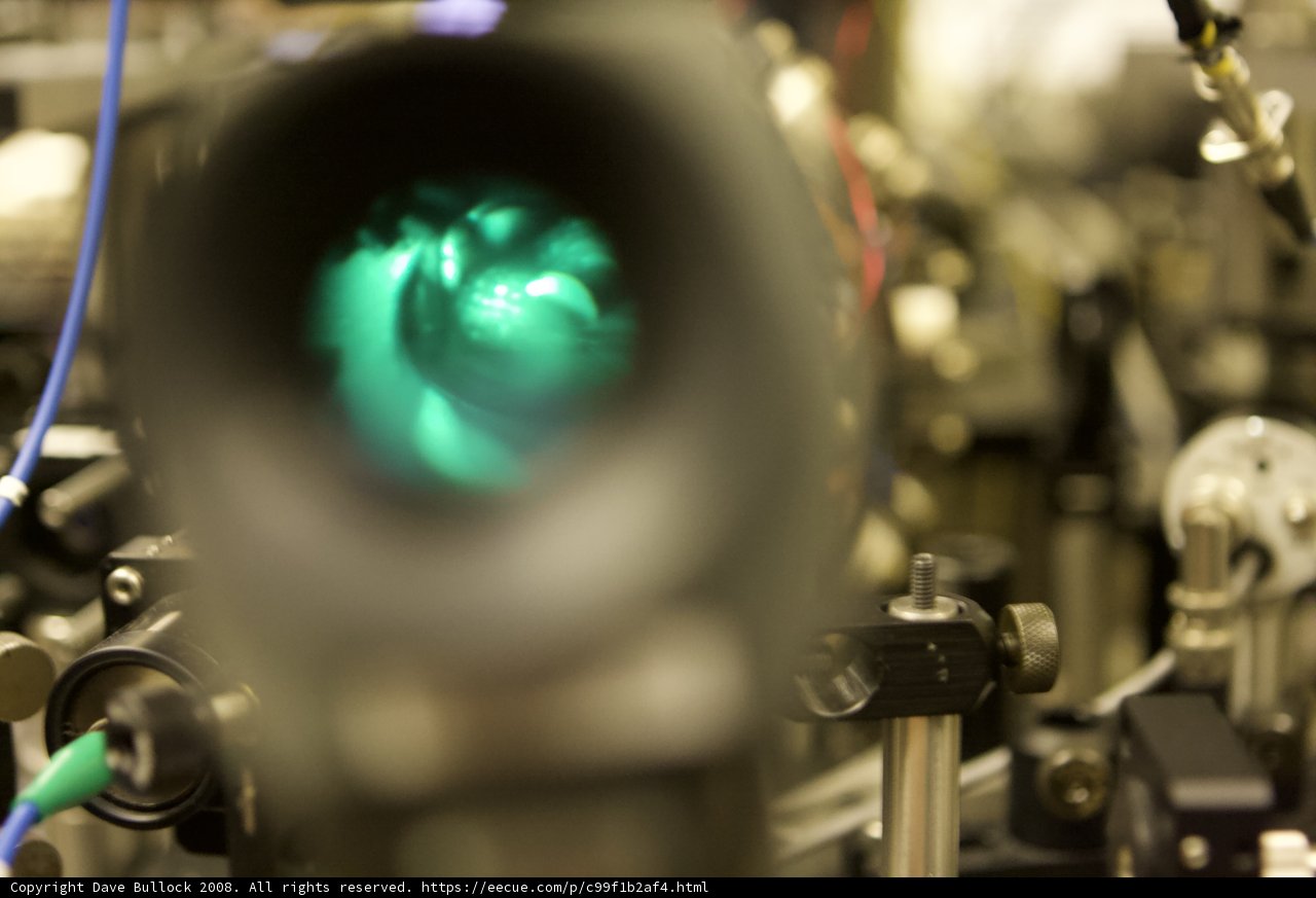 Shining Green Light through the Lens