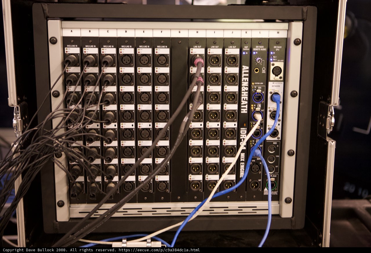 A Tangle of Technology Wires