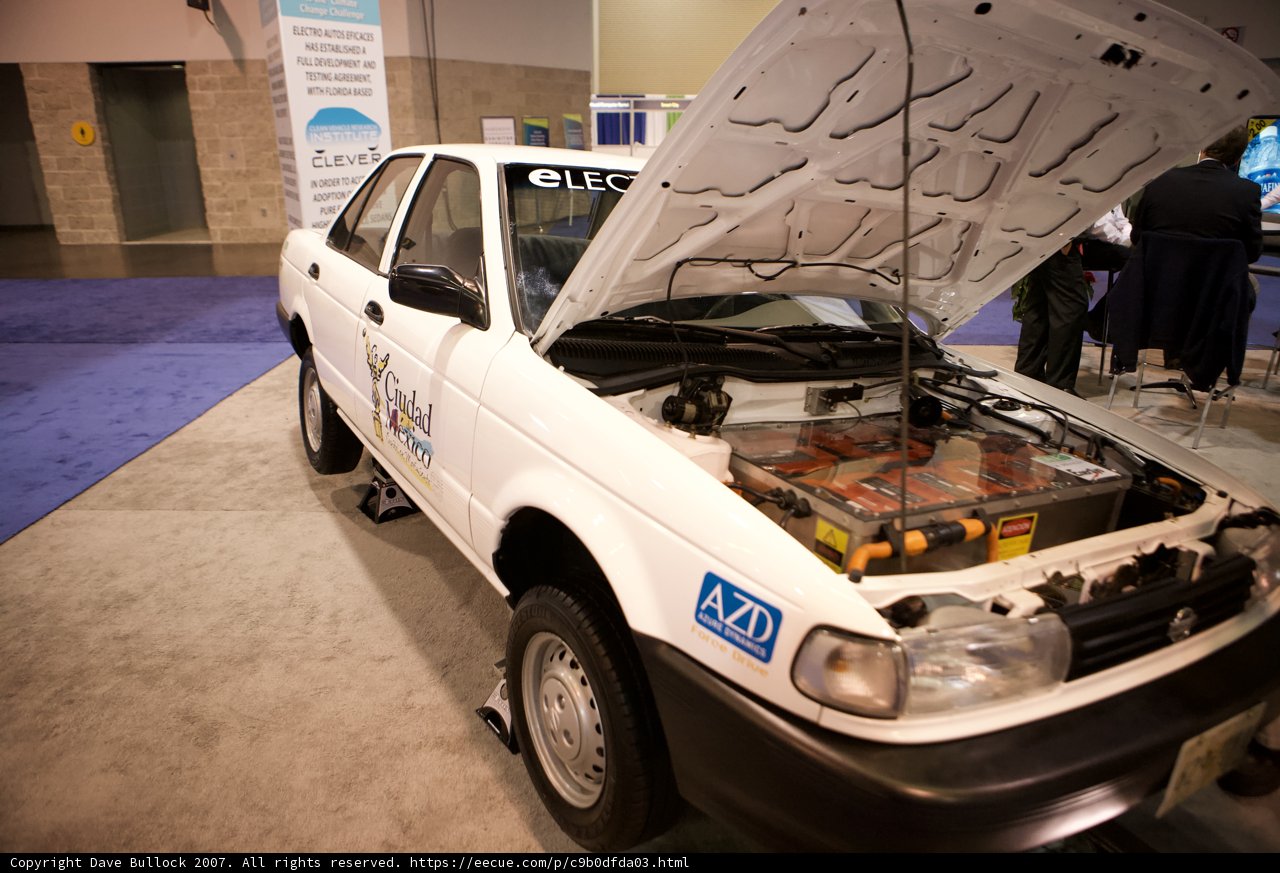 Revolutionizing the Car Industry with Battery-Powered Machines
