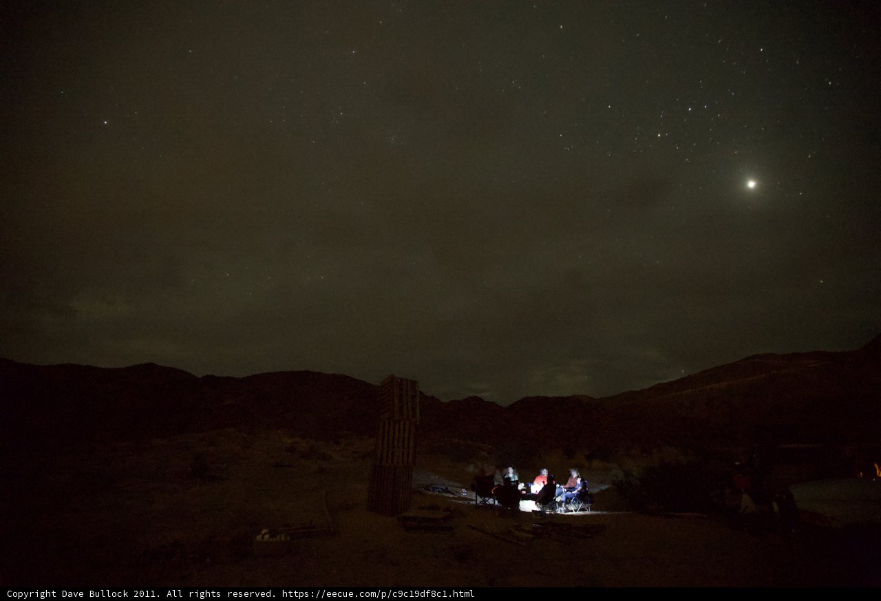 Nighttime Camping Under the Starry Sky