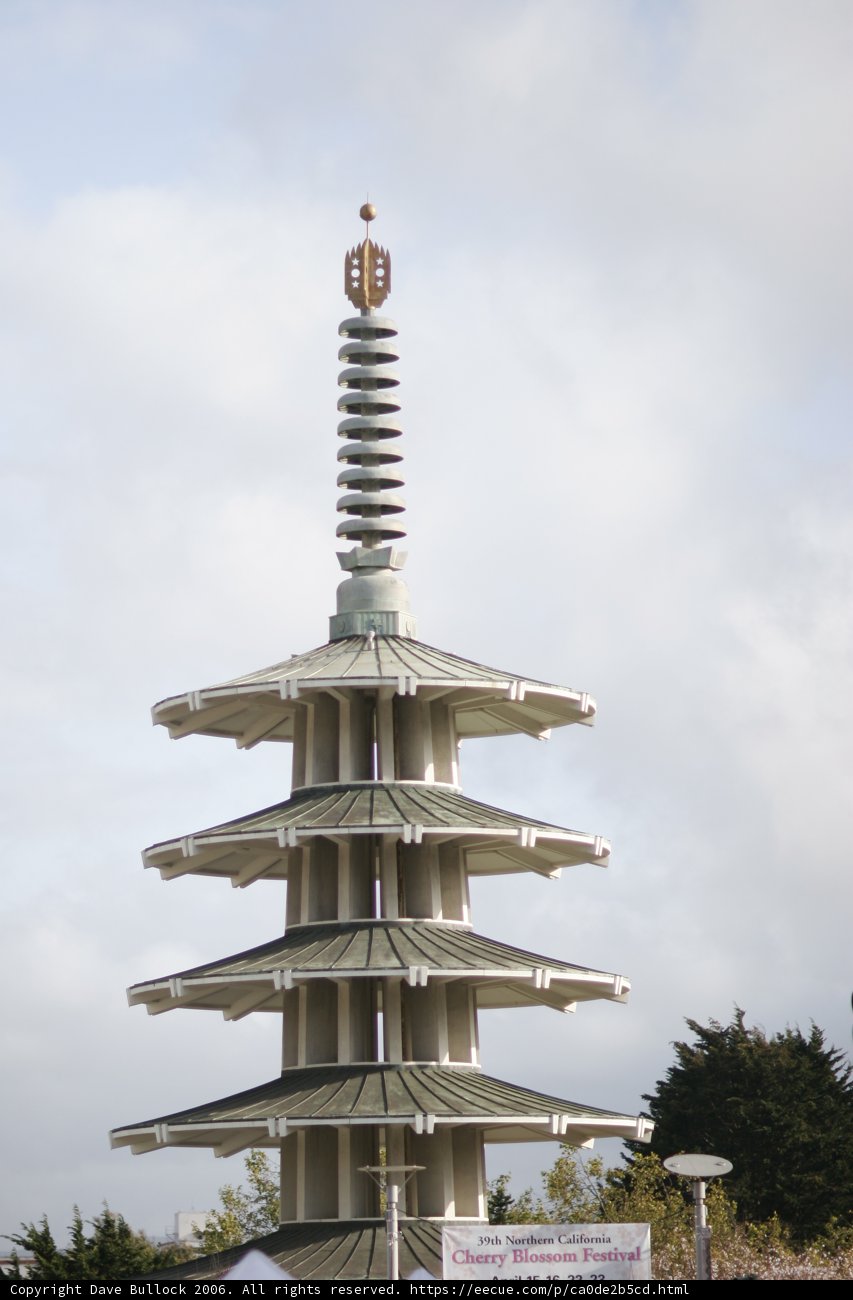 Pagoda Clock Tower