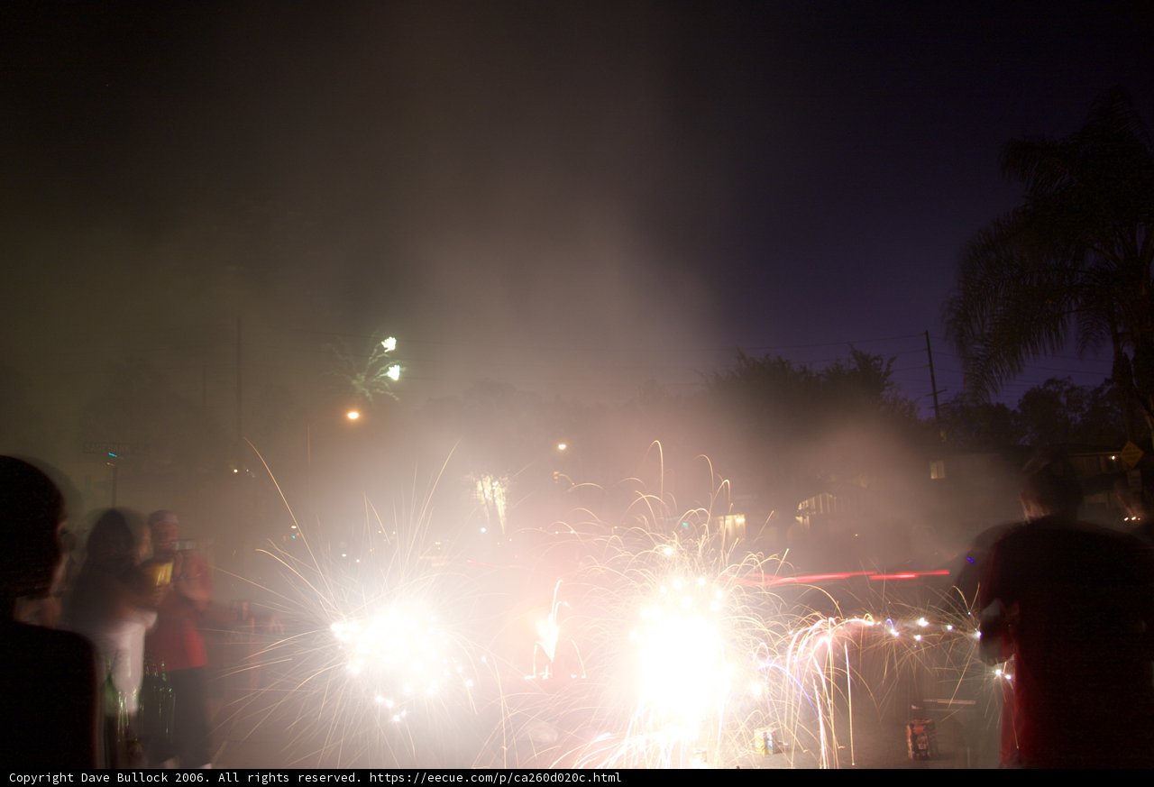 Spectacular Fourth of July Fireworks Show