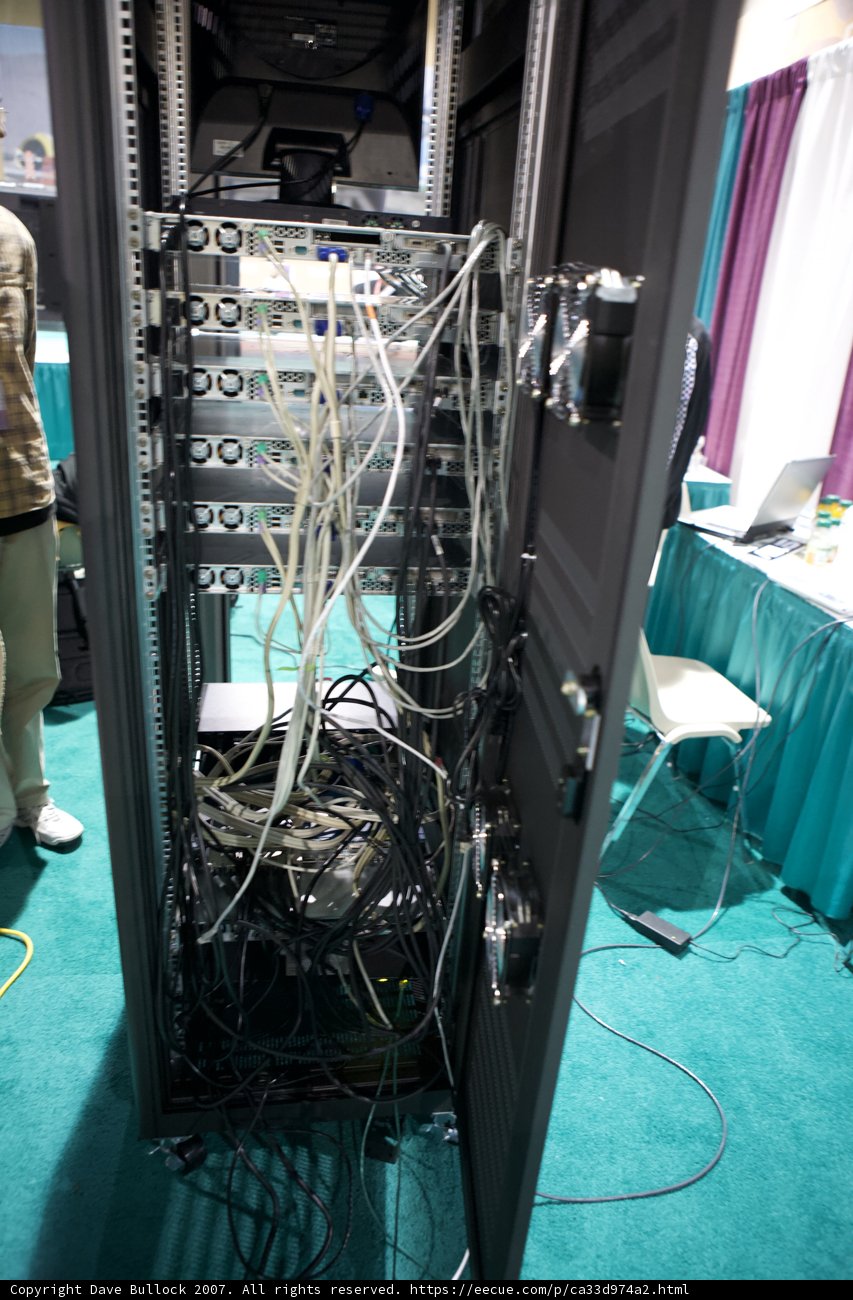 High-Tech Hardware Heaven