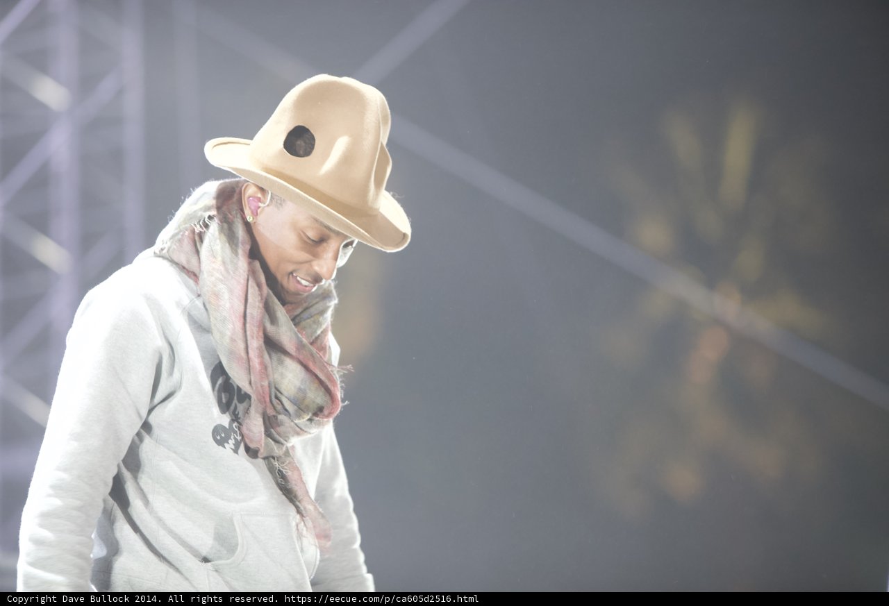 Pharrell Williams' Western Style