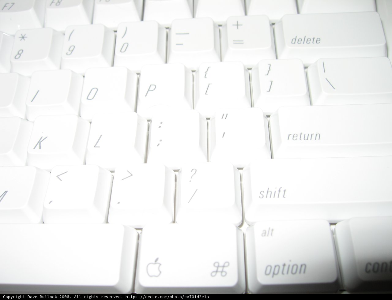 The Anatomy of a Computer Keyboard