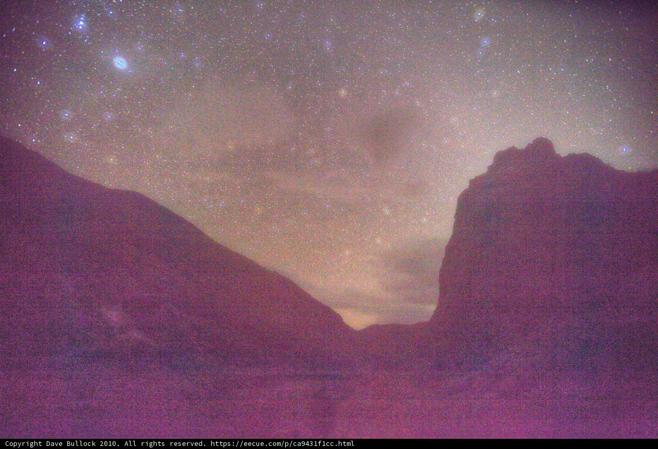 Starry Night in the Mountains