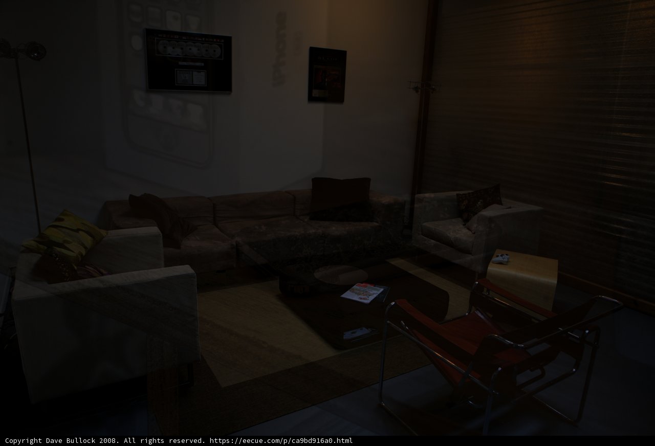 Dark Living Room with Chic Furniture
