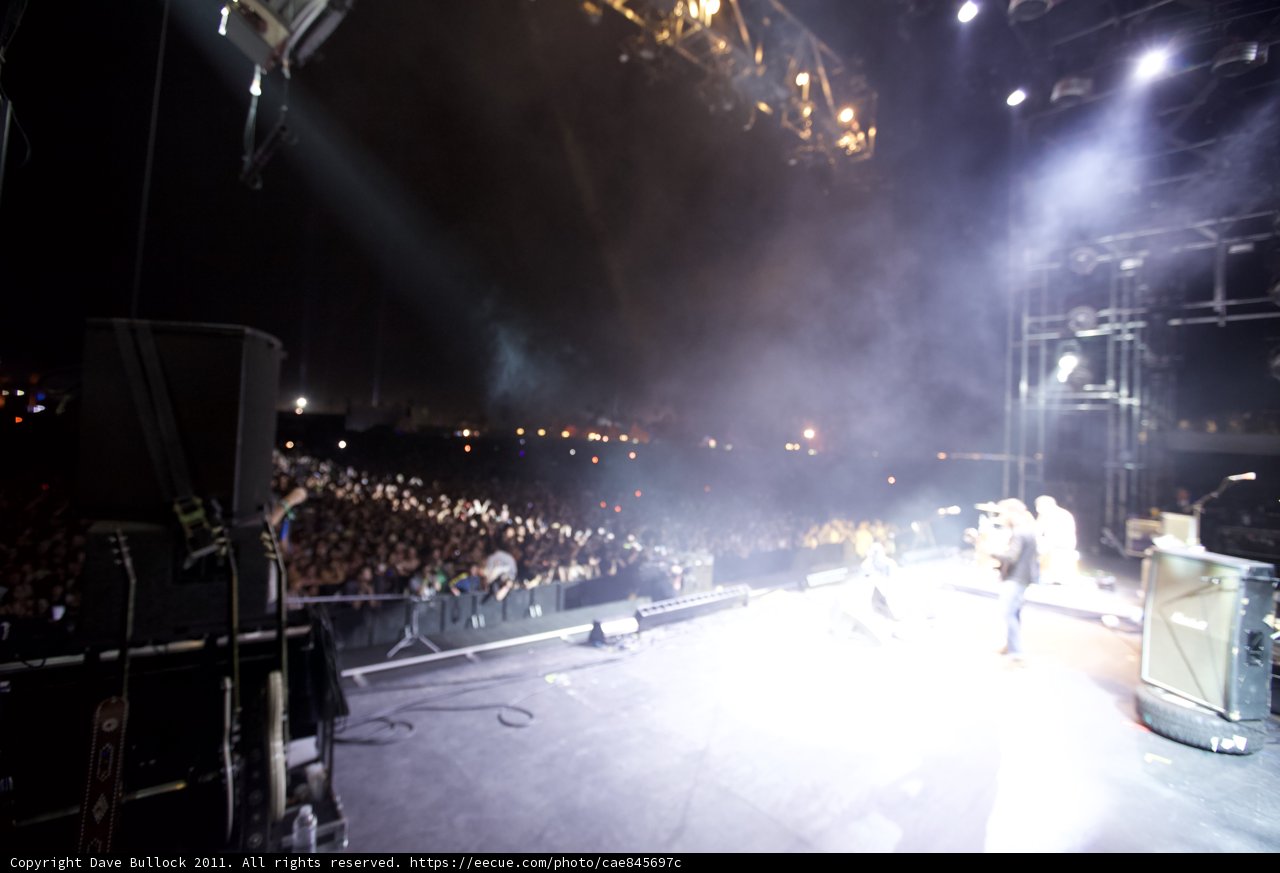 Electrifying Concert Performance