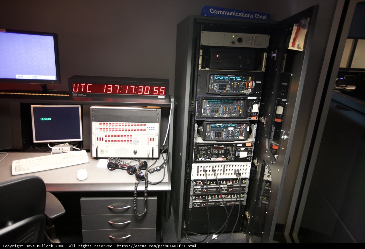 Mission Control Station