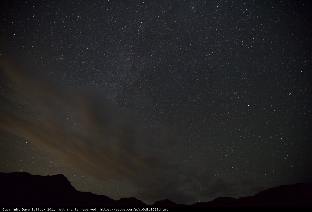 Cosmic Night Sky over Mountain Range