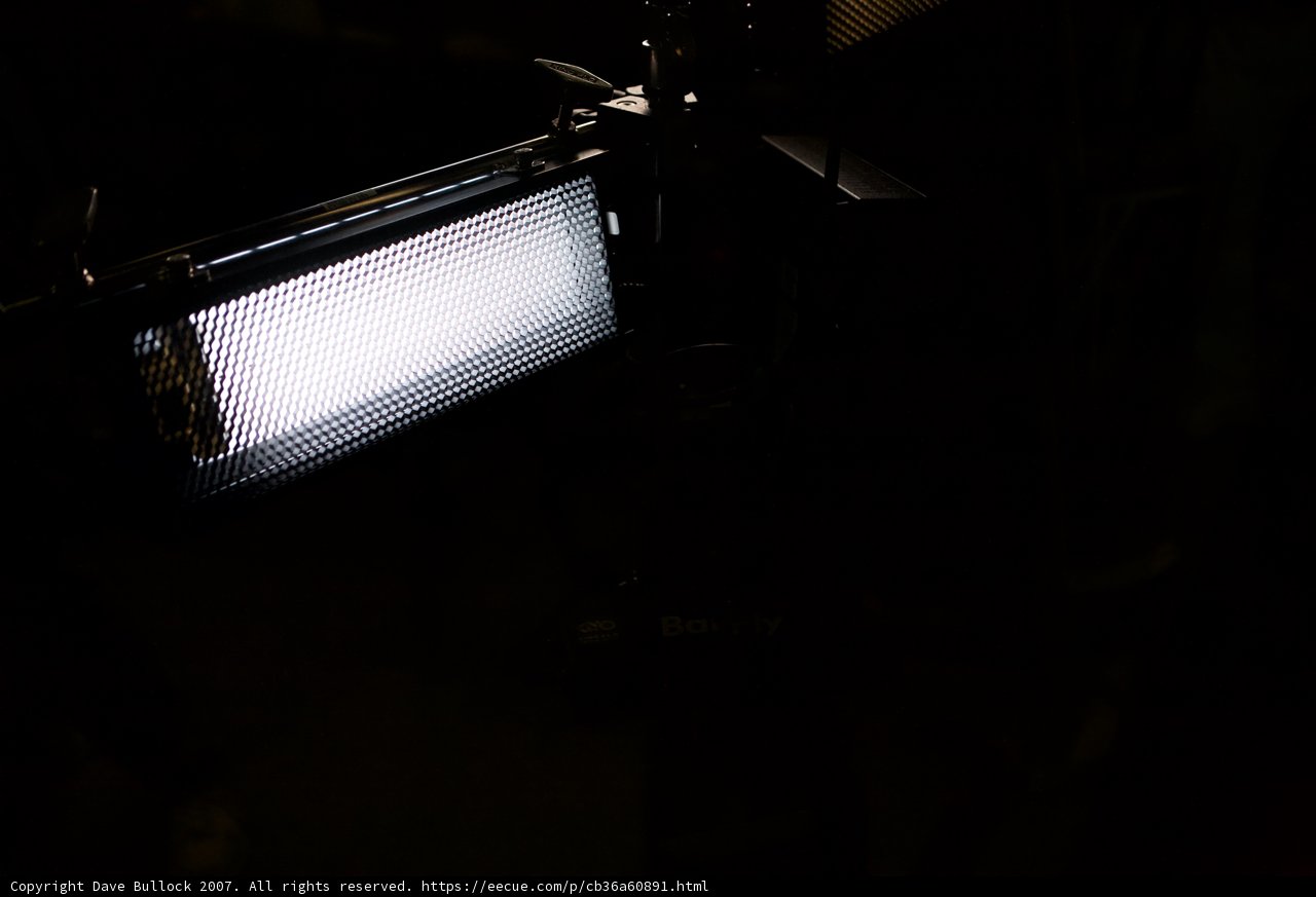 Spotlight on the Screen
