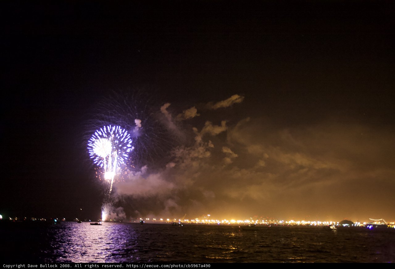 Spectacular Fourth of July Fireworks Show