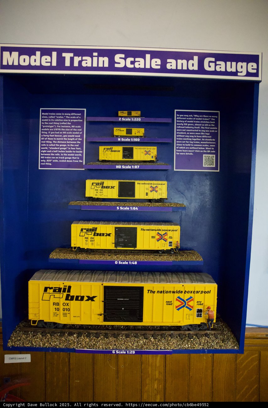 Exploring the World of Model Trains: Scale and Gauge