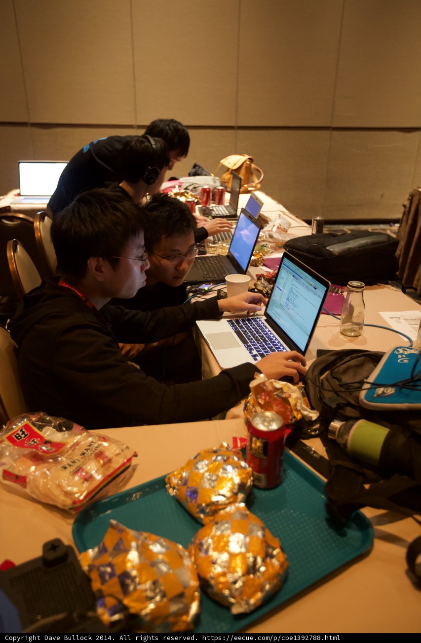 Techies at Work