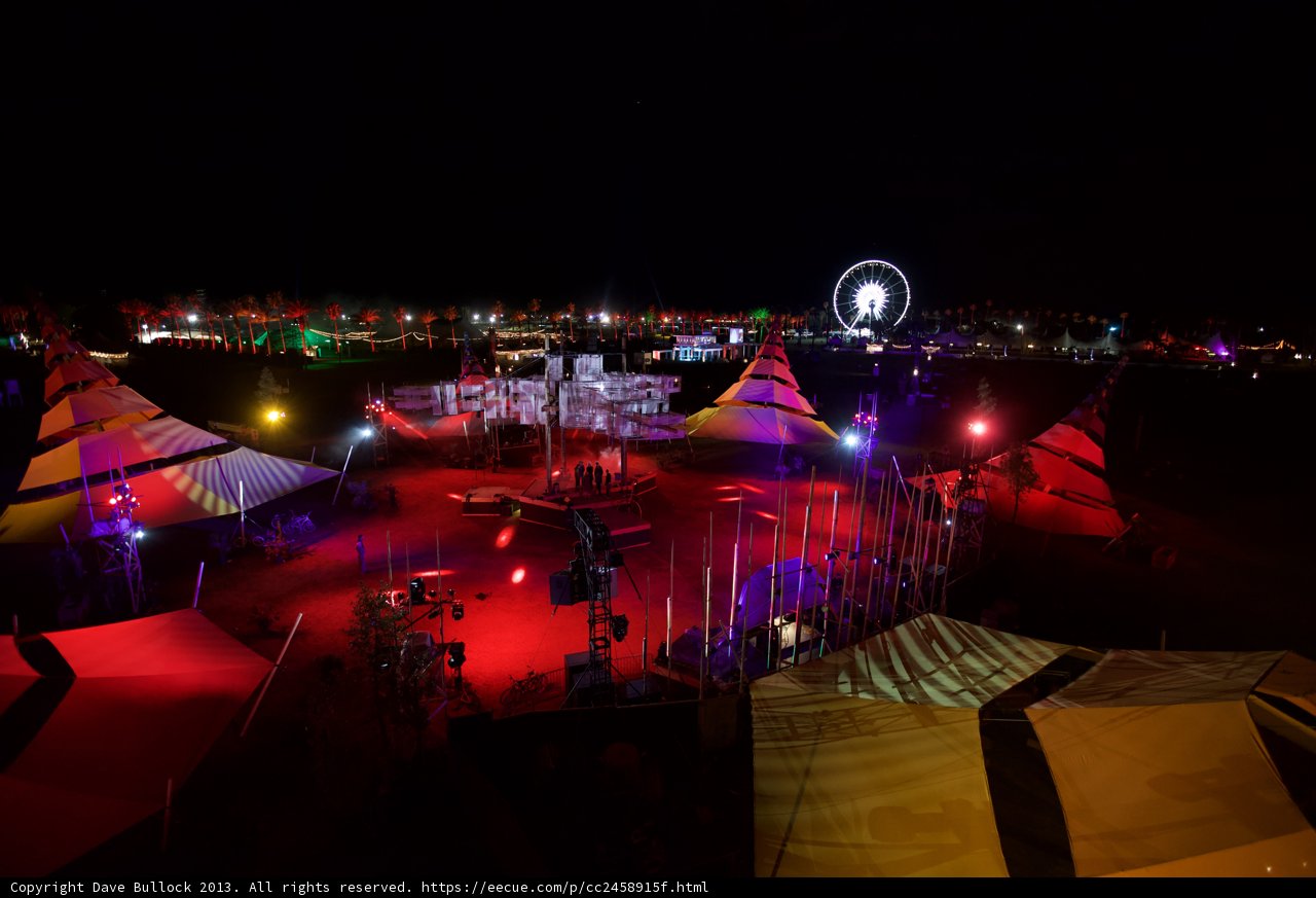 Night Circus on the Stage