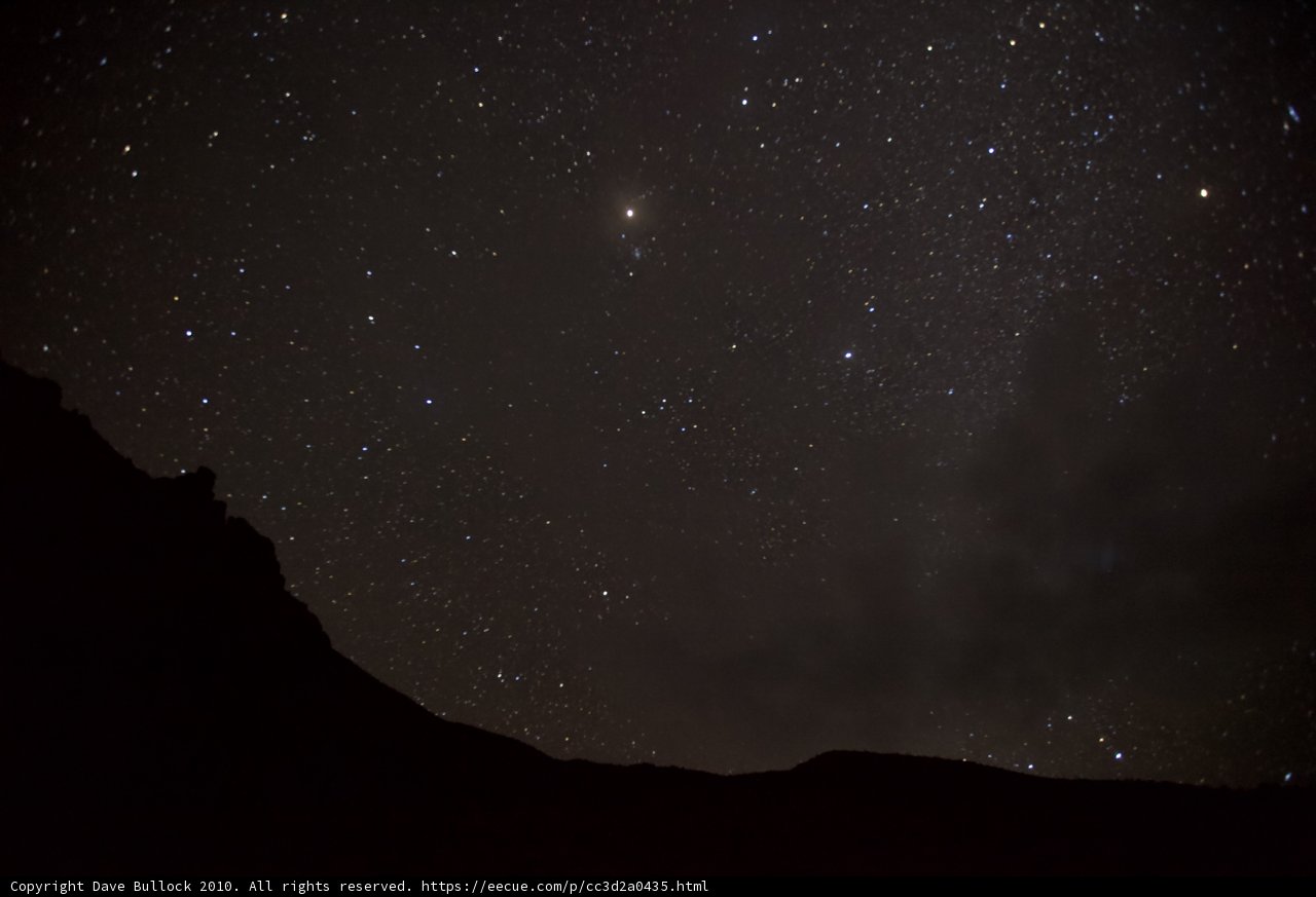 Starry Night