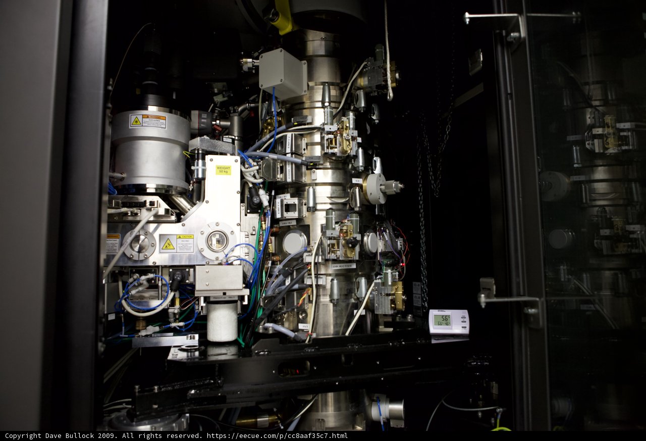 The Complex Inner Workings of a Motorized Machine