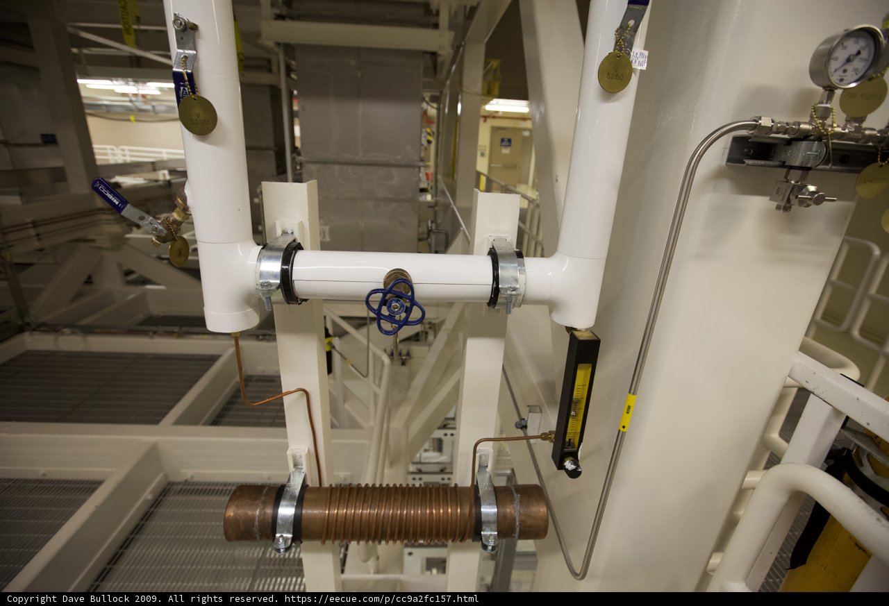 Behind the Scenes of Industrial Innovation