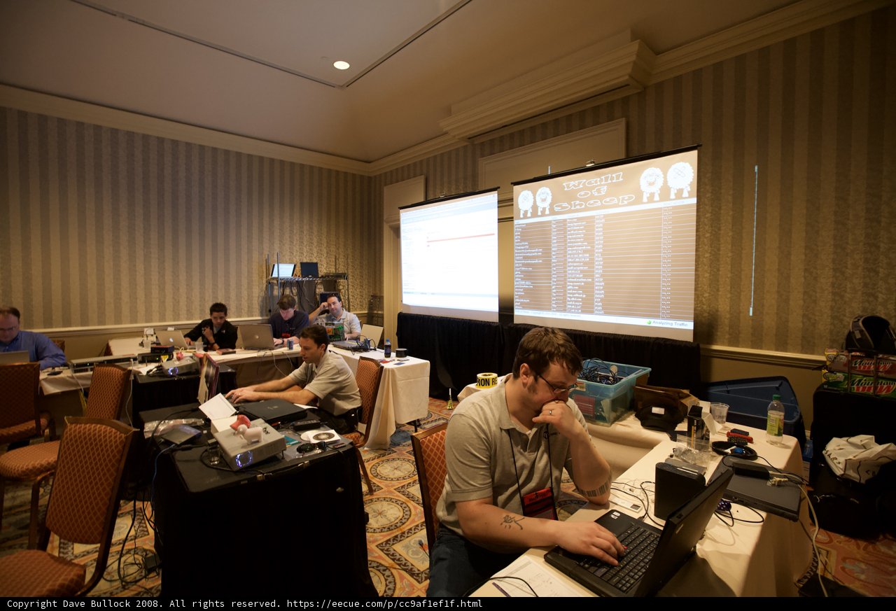 Laptop Workshop