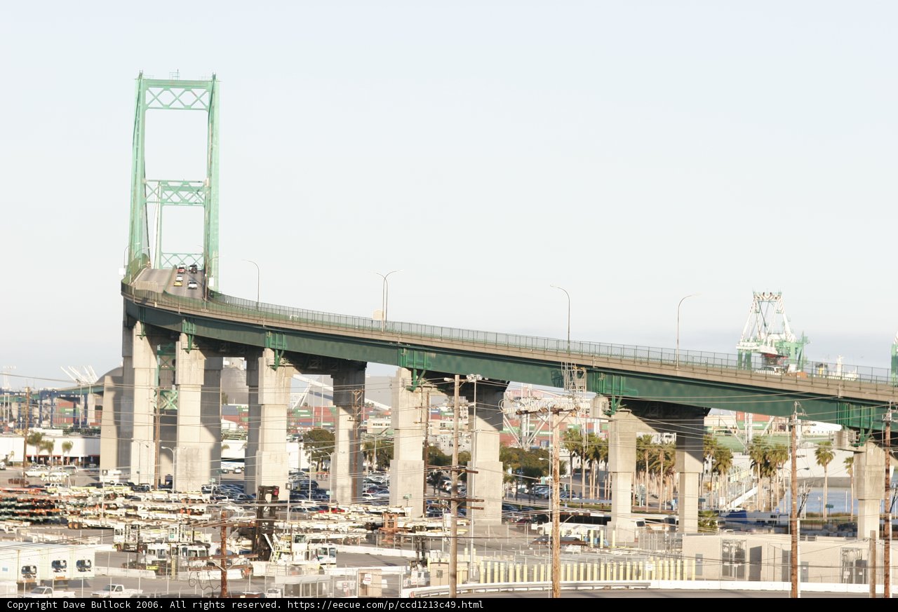 Urban Bridge over the Metropolis