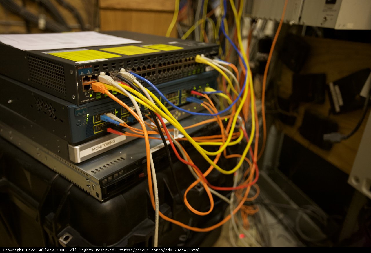 The Ultimate Hardware Setup
