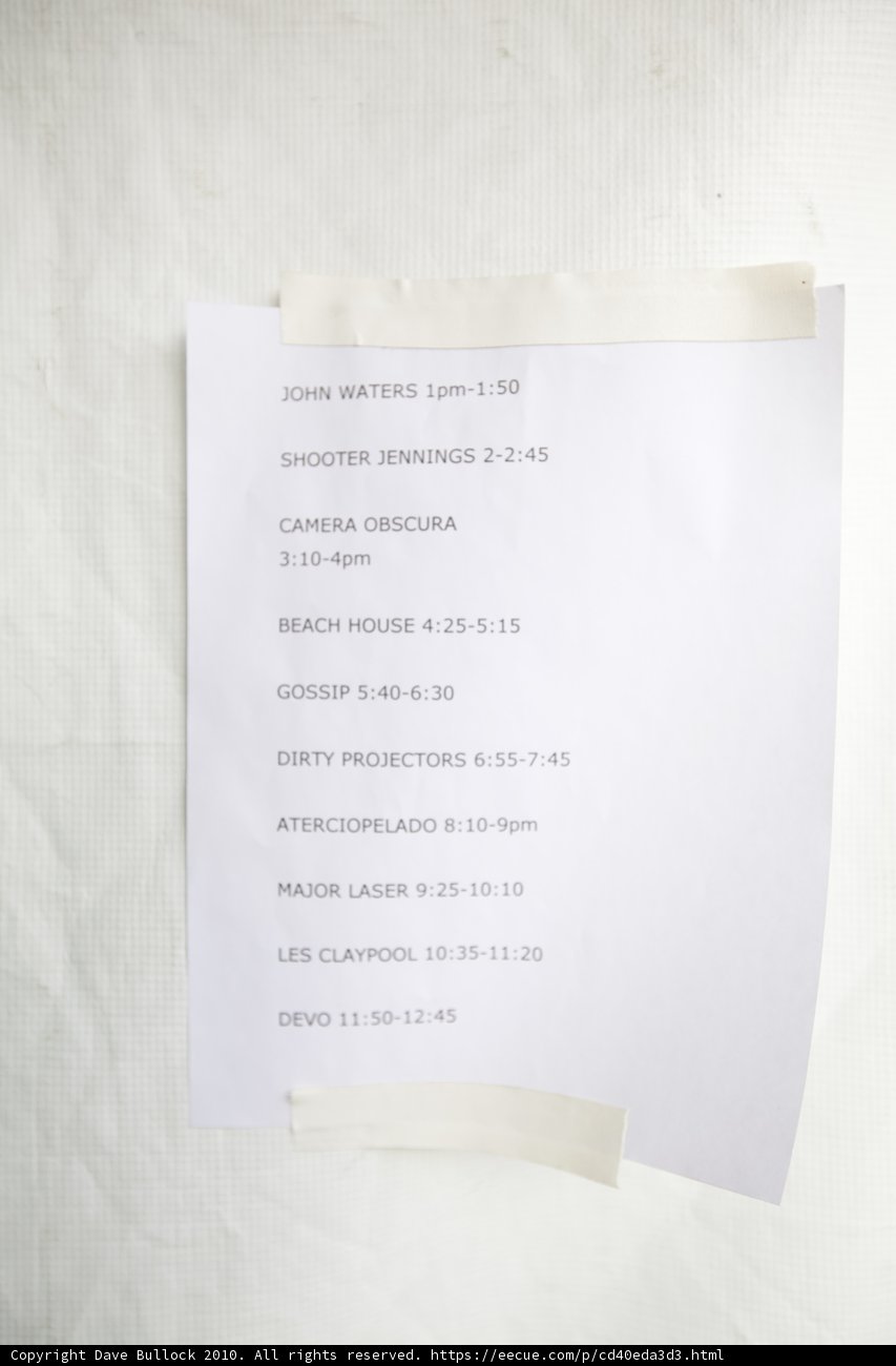 List of Names