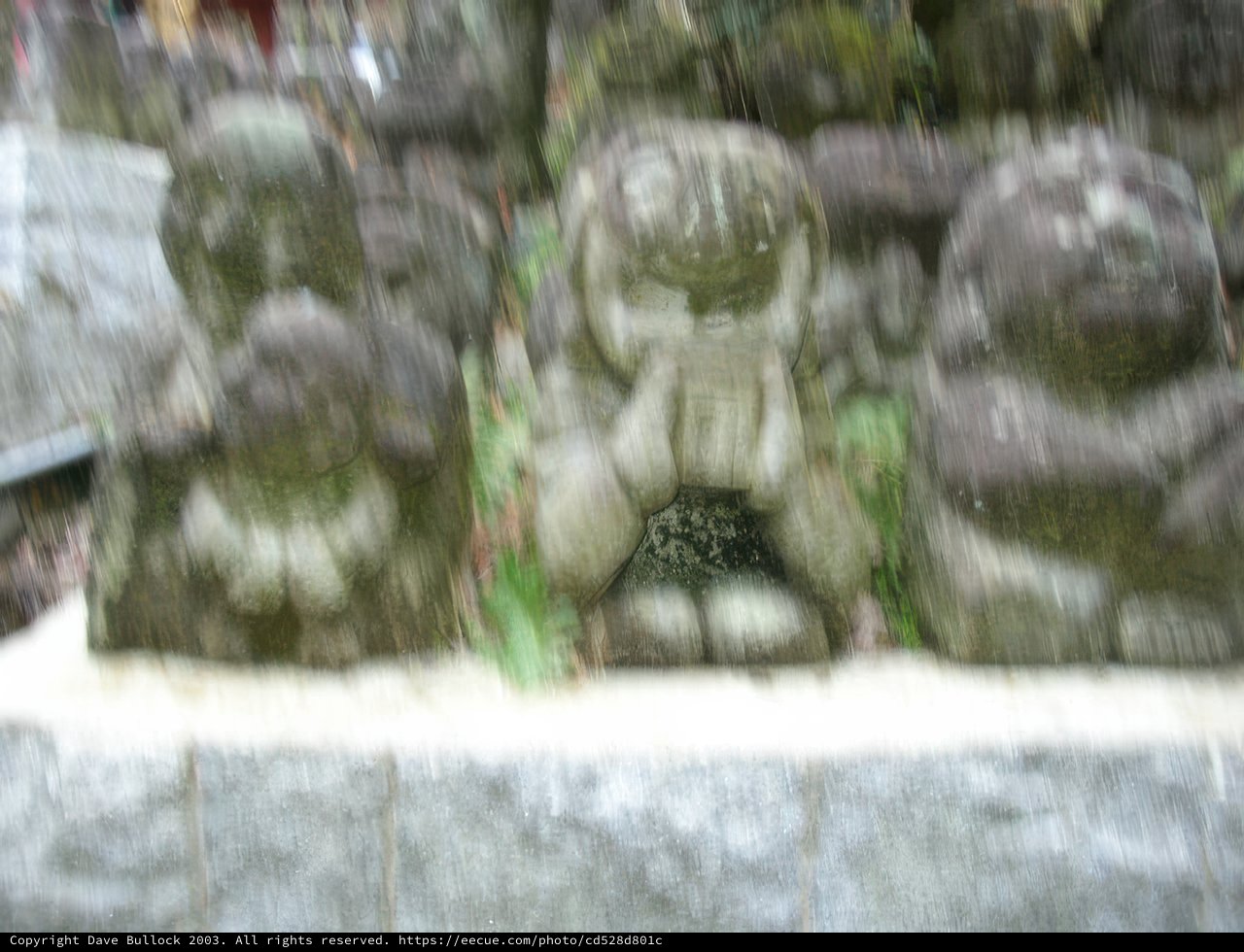 Bear-Like Statues at Kyoto's Monastery