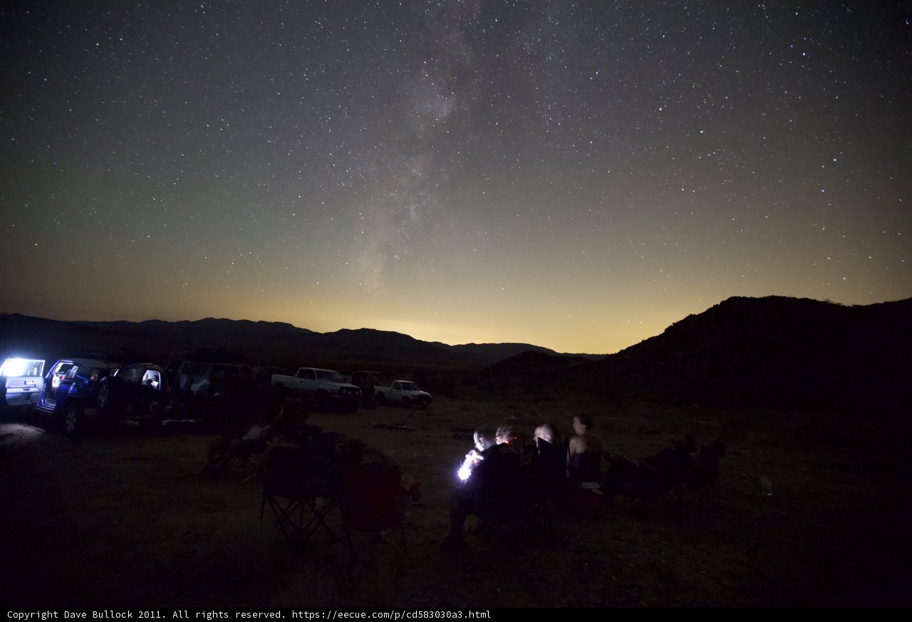 Campfire under the Starry Sky