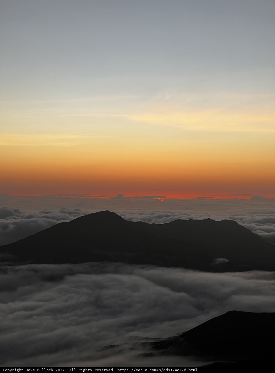 Above the Clouds