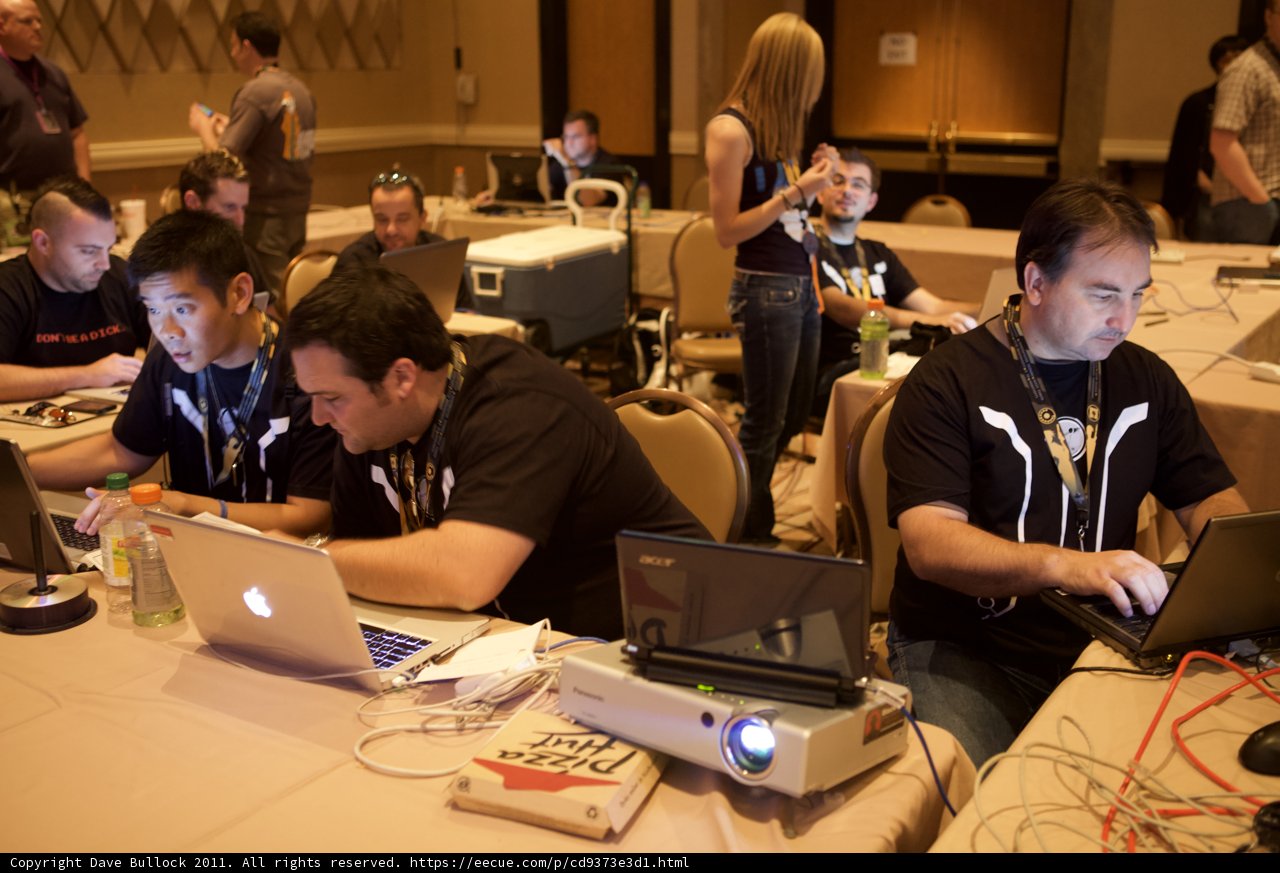 Tech Savvy Group hard at work