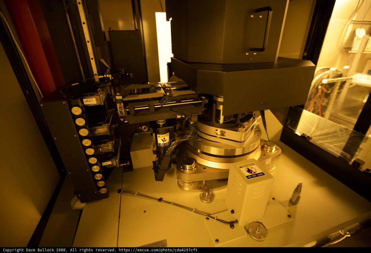 Industrial Optical Equipment
