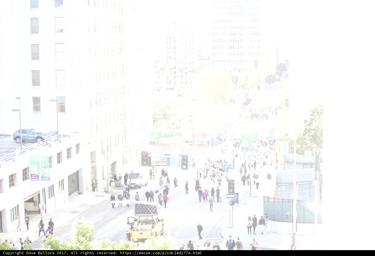 Bustling Metropolis
