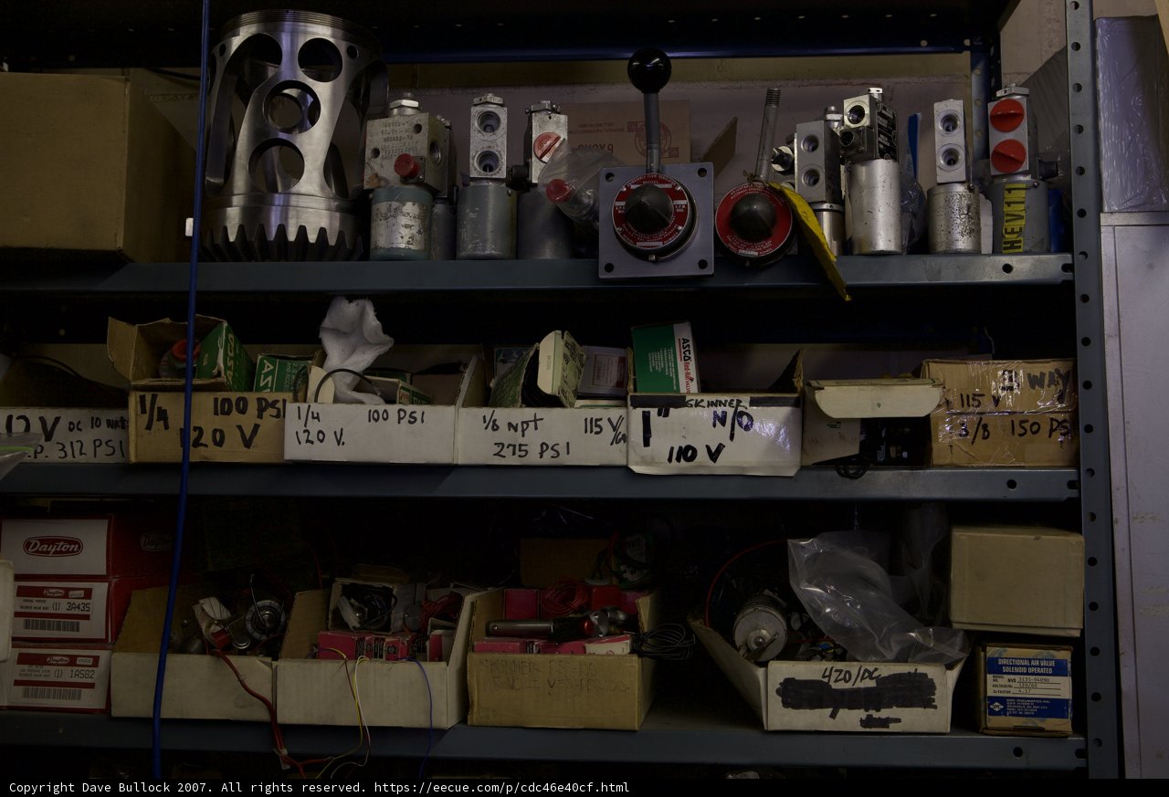 Organized Chaos