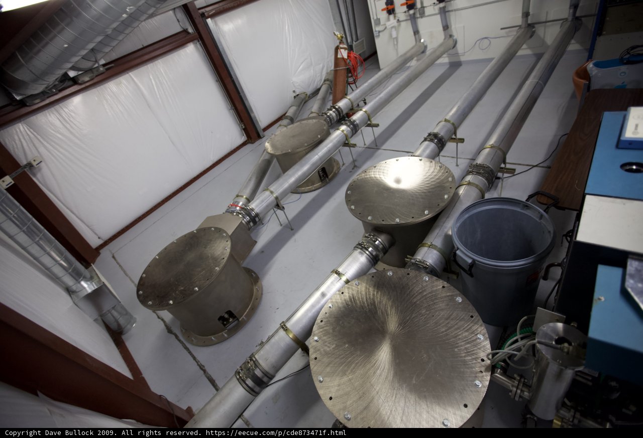 Inside the Factory