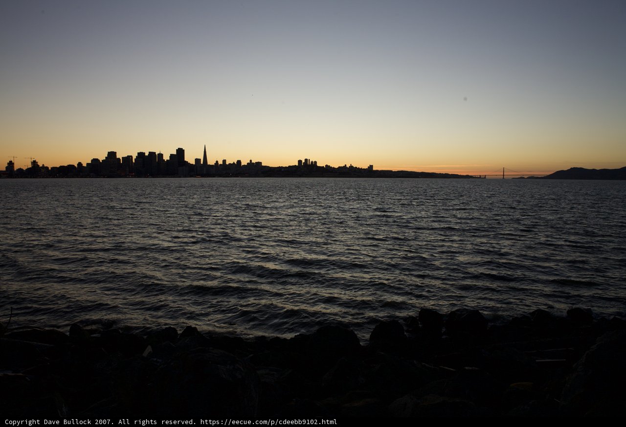 Cityscape at Dusk