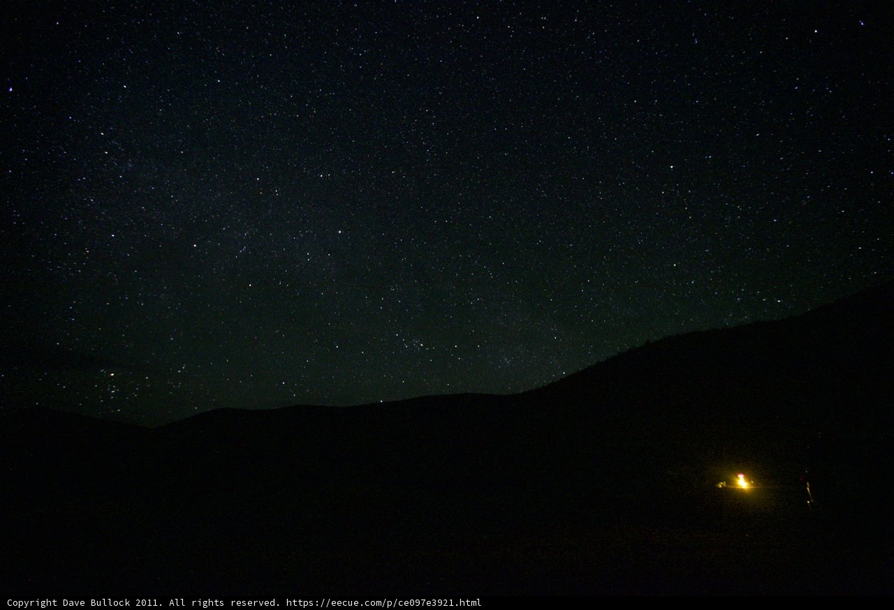 Camping Under The Starry Sky