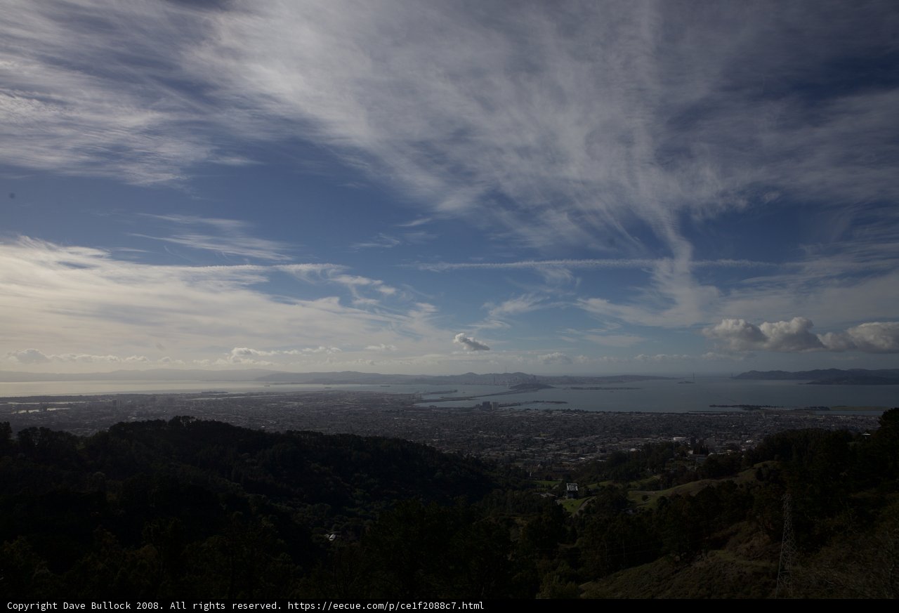 Captivating Cityscape from the Hilltop