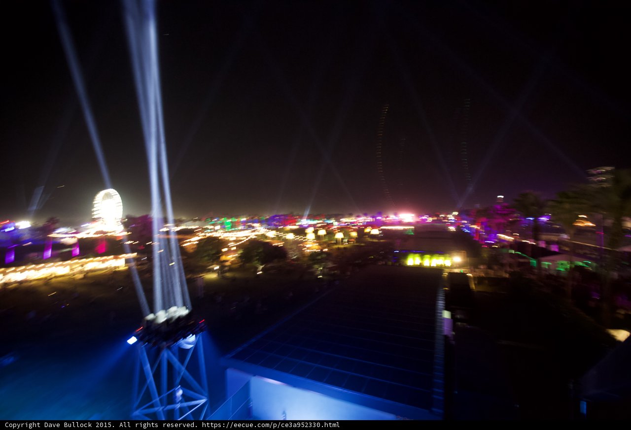 Urban Metropolis Concert Experience