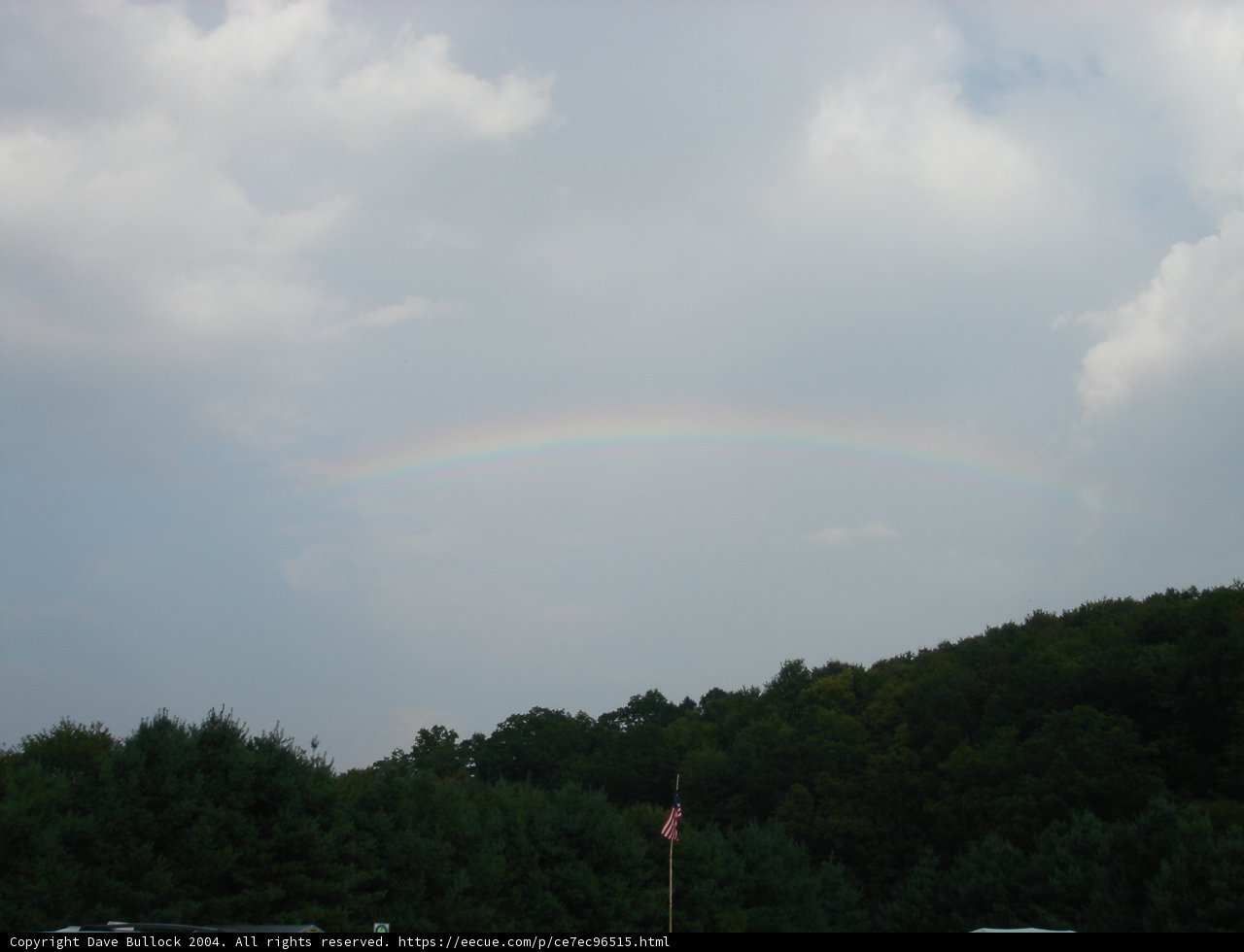 A Stunning Rainbow in the Cloudy Sky