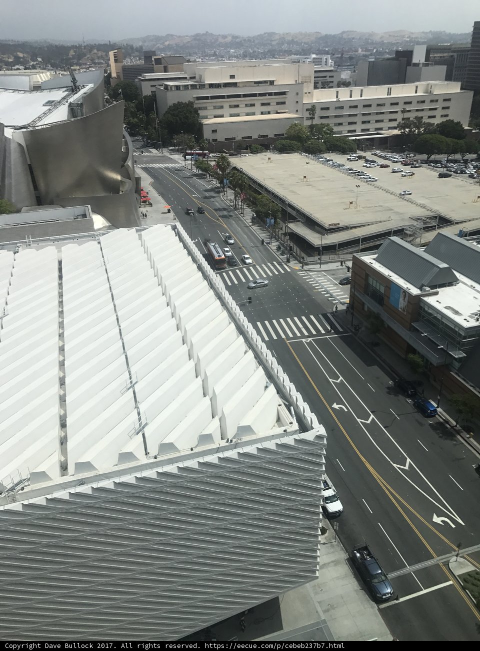 The City's Bustling Streets from Above