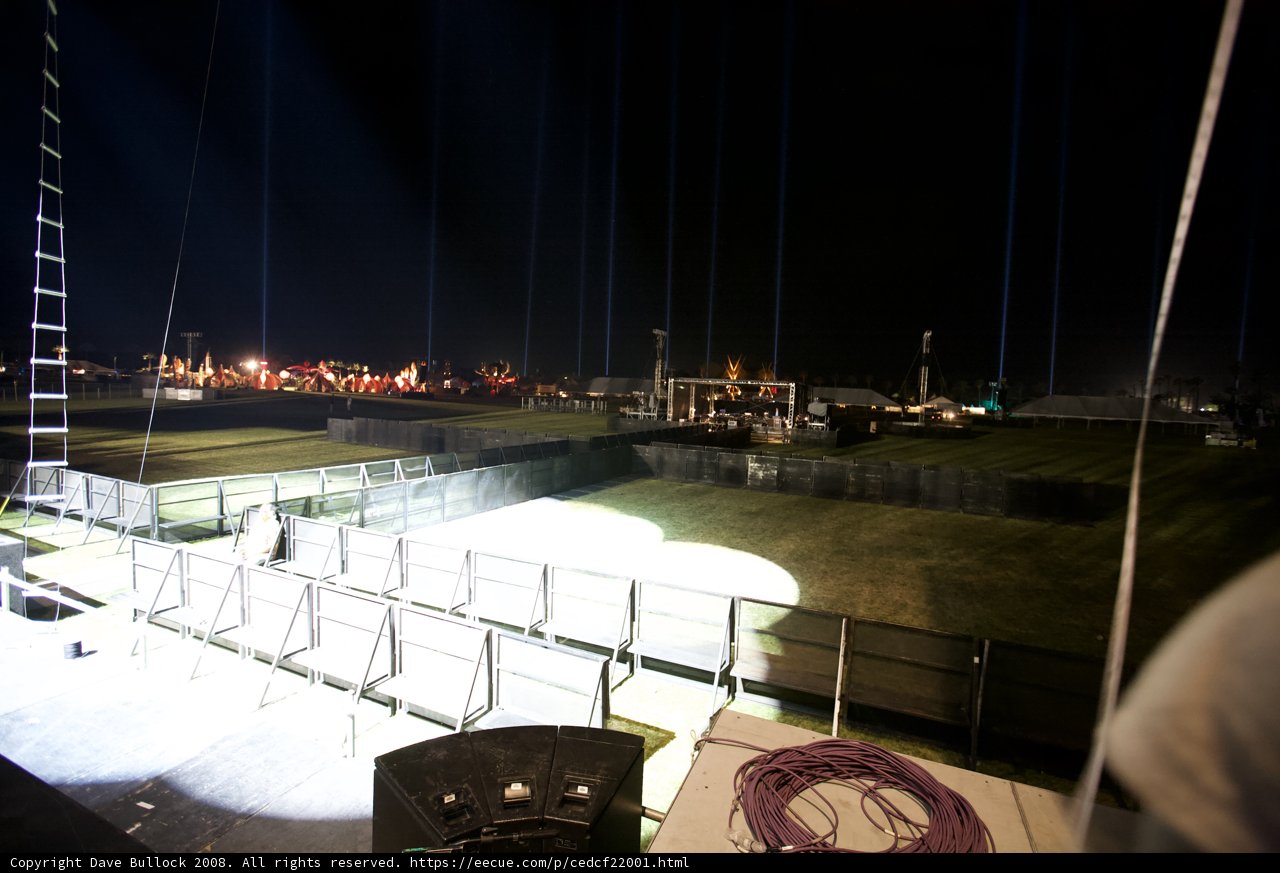 View from Above