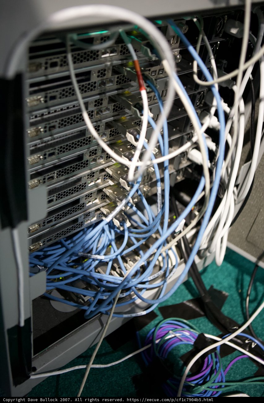 Wires and Cables Galore
