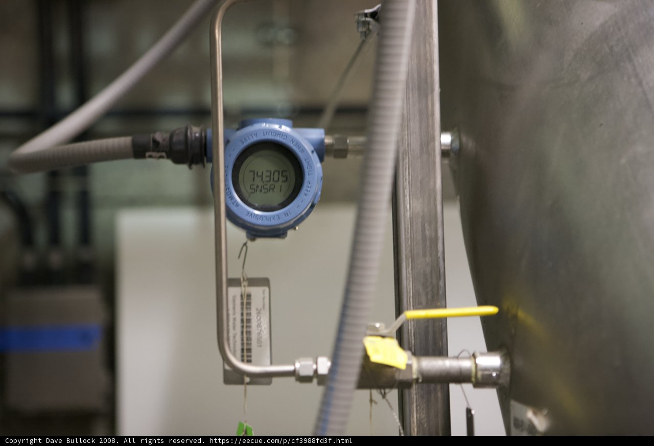 Monitoring the Pipeline