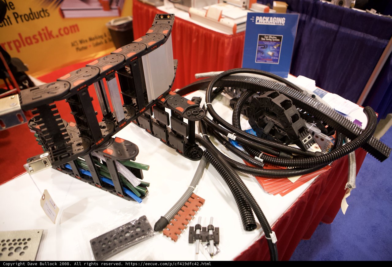 The Components of Automation