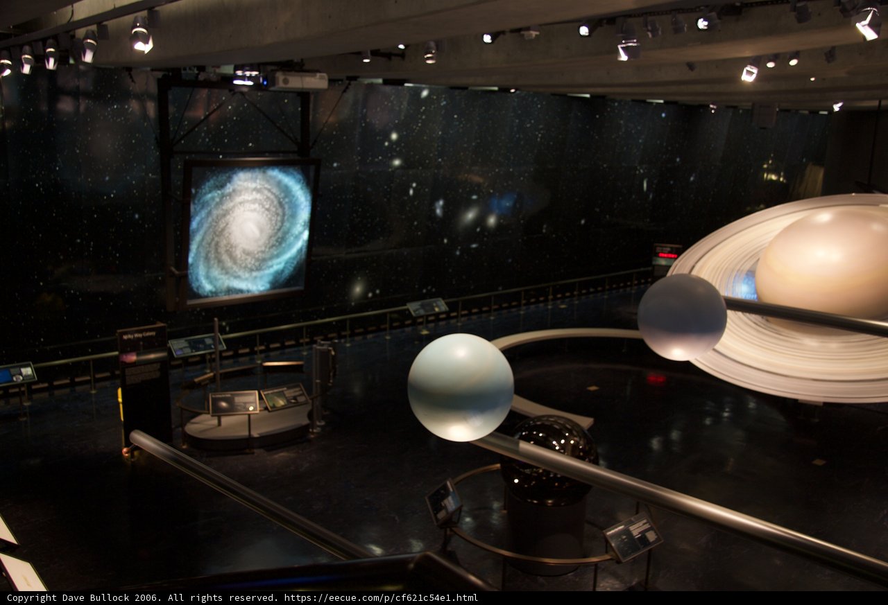 Inside the Planetarium